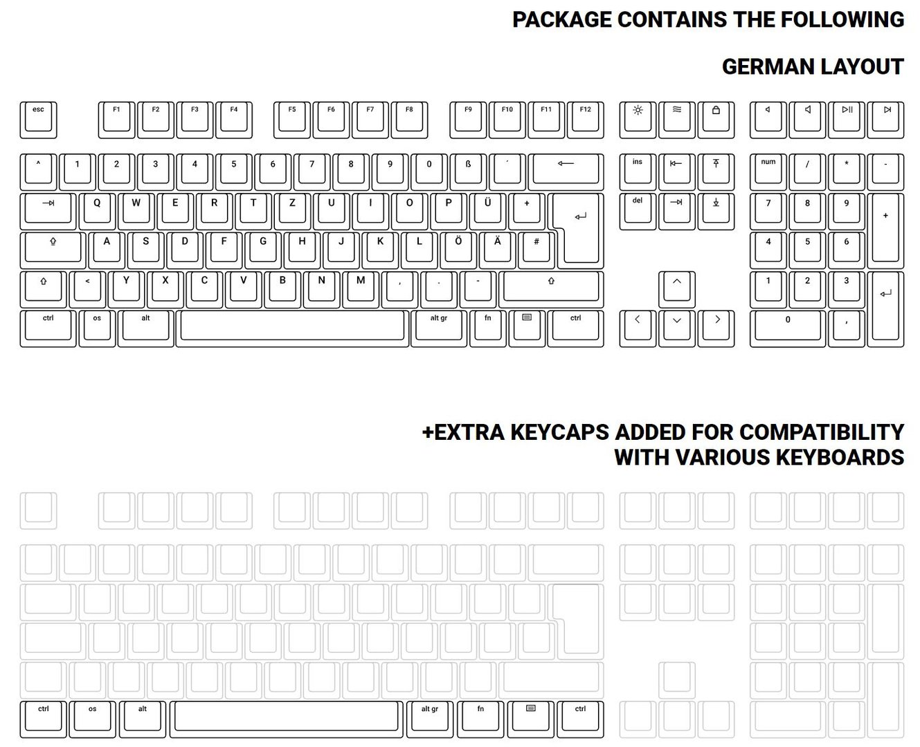 Auf welche Faktoren Sie beim Kauf bei Mionix tastatur achten sollten