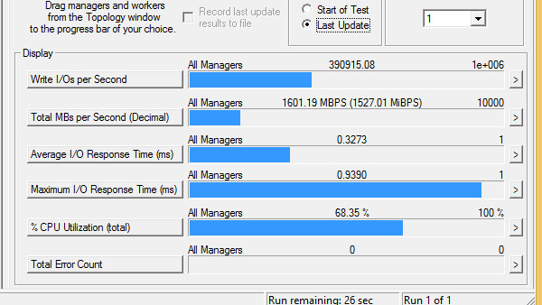 I/O-Scheduler: Dynamic Load Balanced Queuing beschleunigt SSDs