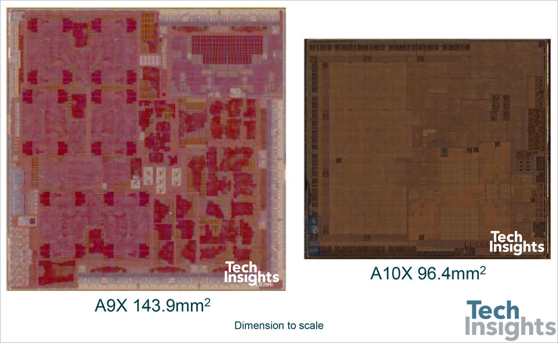 Vergleich zwischen Apple A9X und A10X Fusion