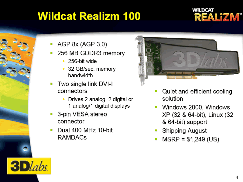 Wildcat Realizm 100