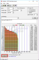 Die Portable SSD T5 spielt in einer ganz anderen Liga