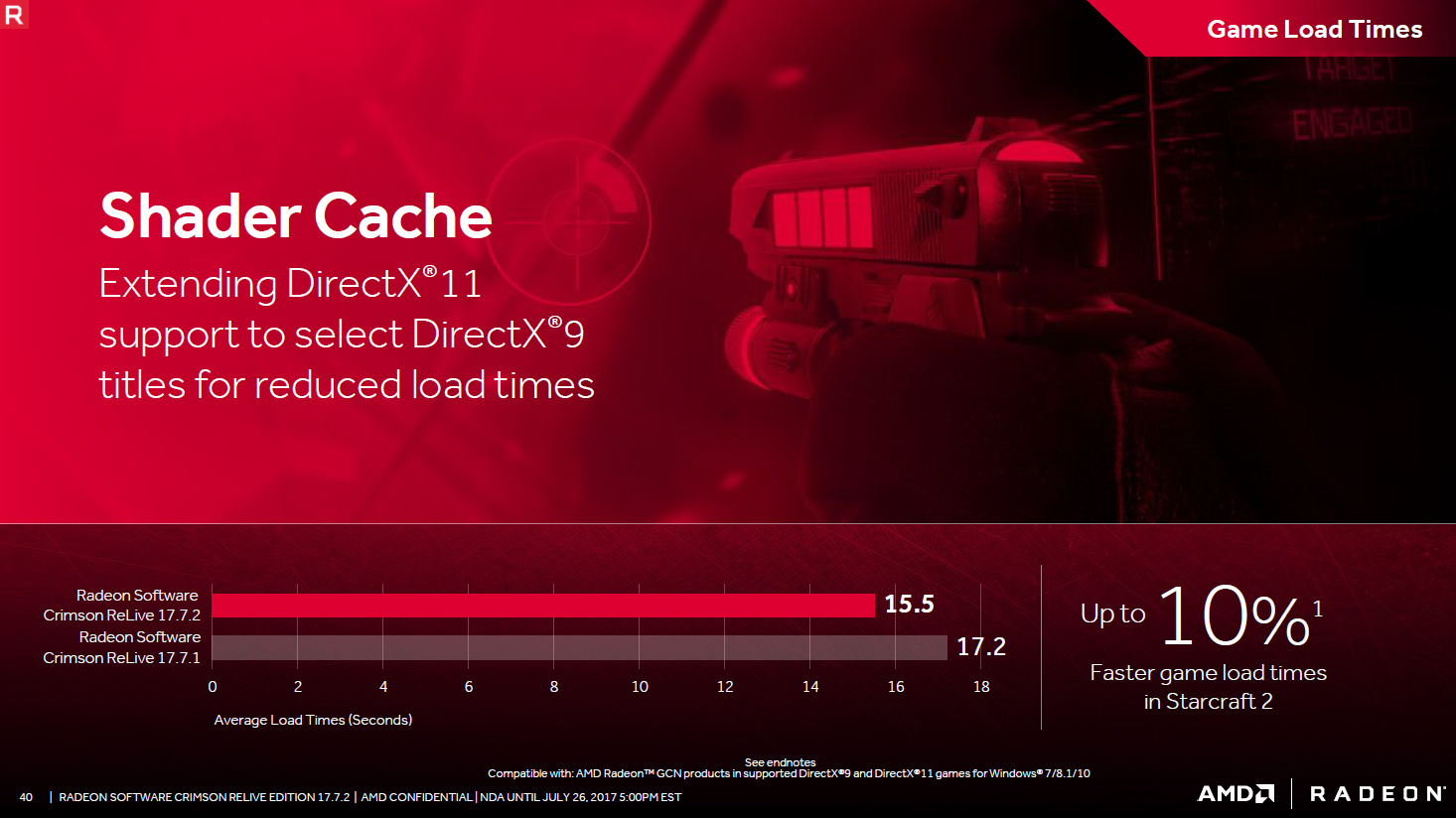 AMD Crimson 17.7.2 – Shader Cache