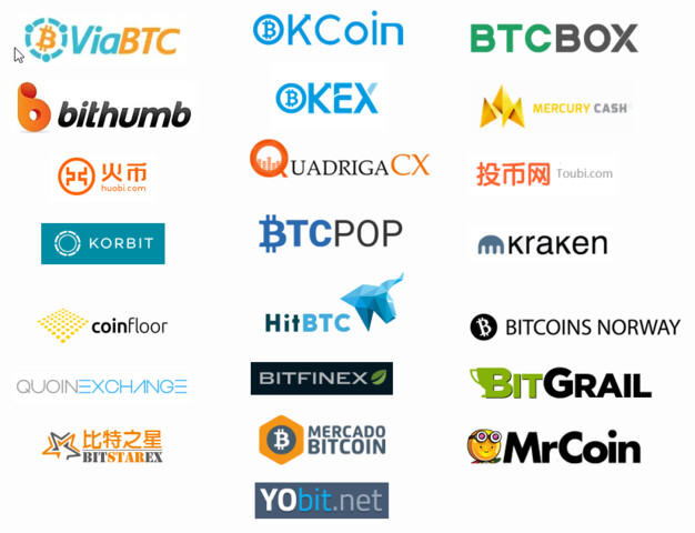 Auf Bitcoincash werden Tauschbörsen aufgelistet, die Bitcoin Cash unterstützen wollen.