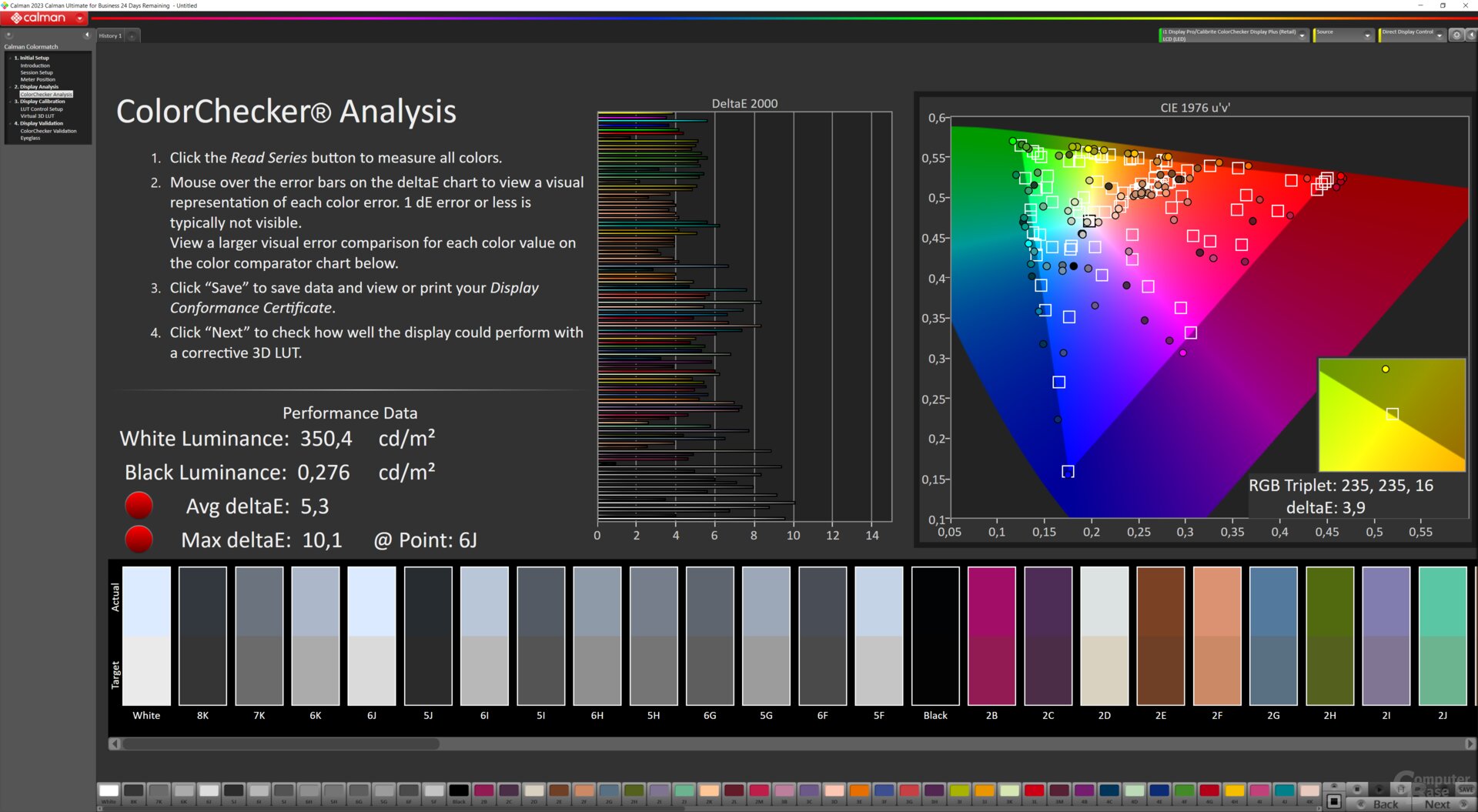 ColorMatch-Testergebnis des Sony Inzone M9 im Modus Game 1 mit CT Neutral