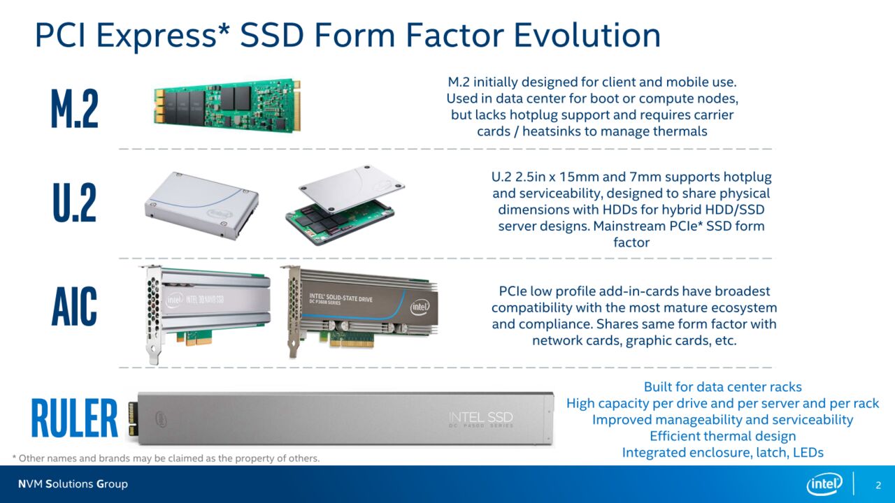 Intel-Präsentation zum „Ruler Form Factor“ alias EDSFF (Bild: Intel)