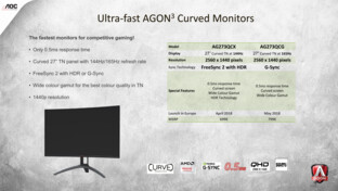 Agon 3: AG273QCX und AG273QCG
