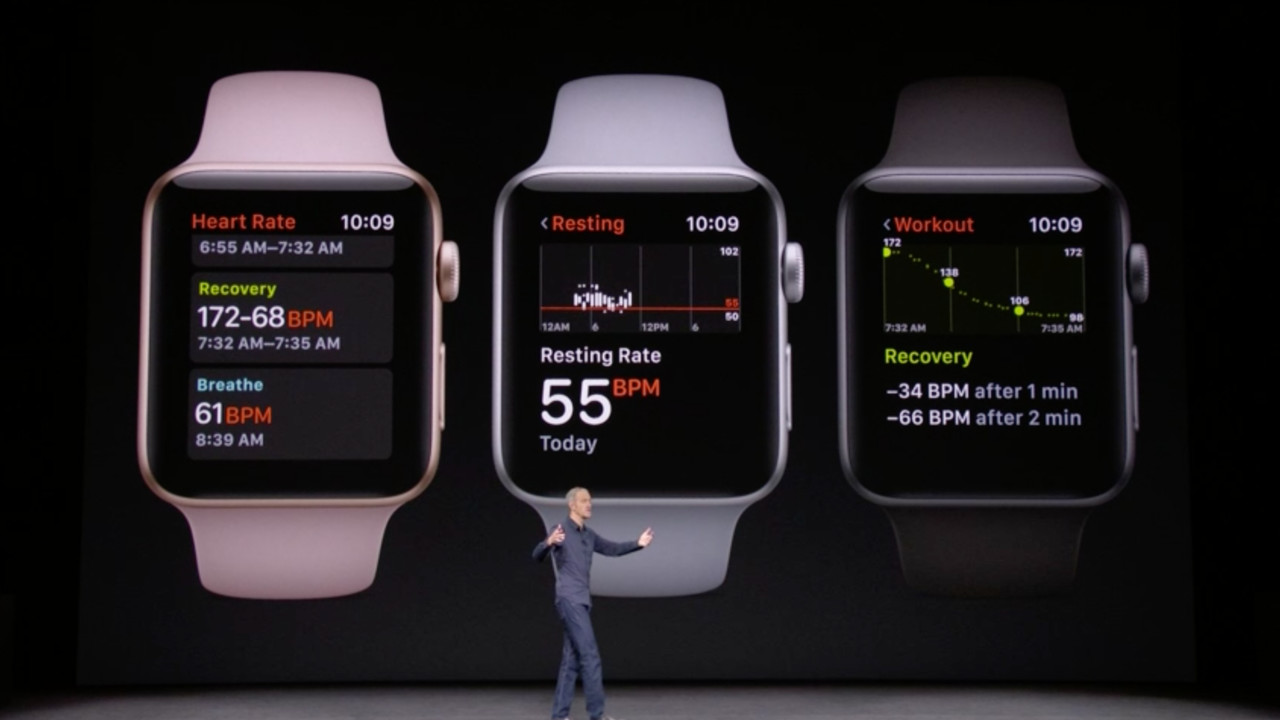 Apple: Update auf watchOS 4 am 19. September verfügbar