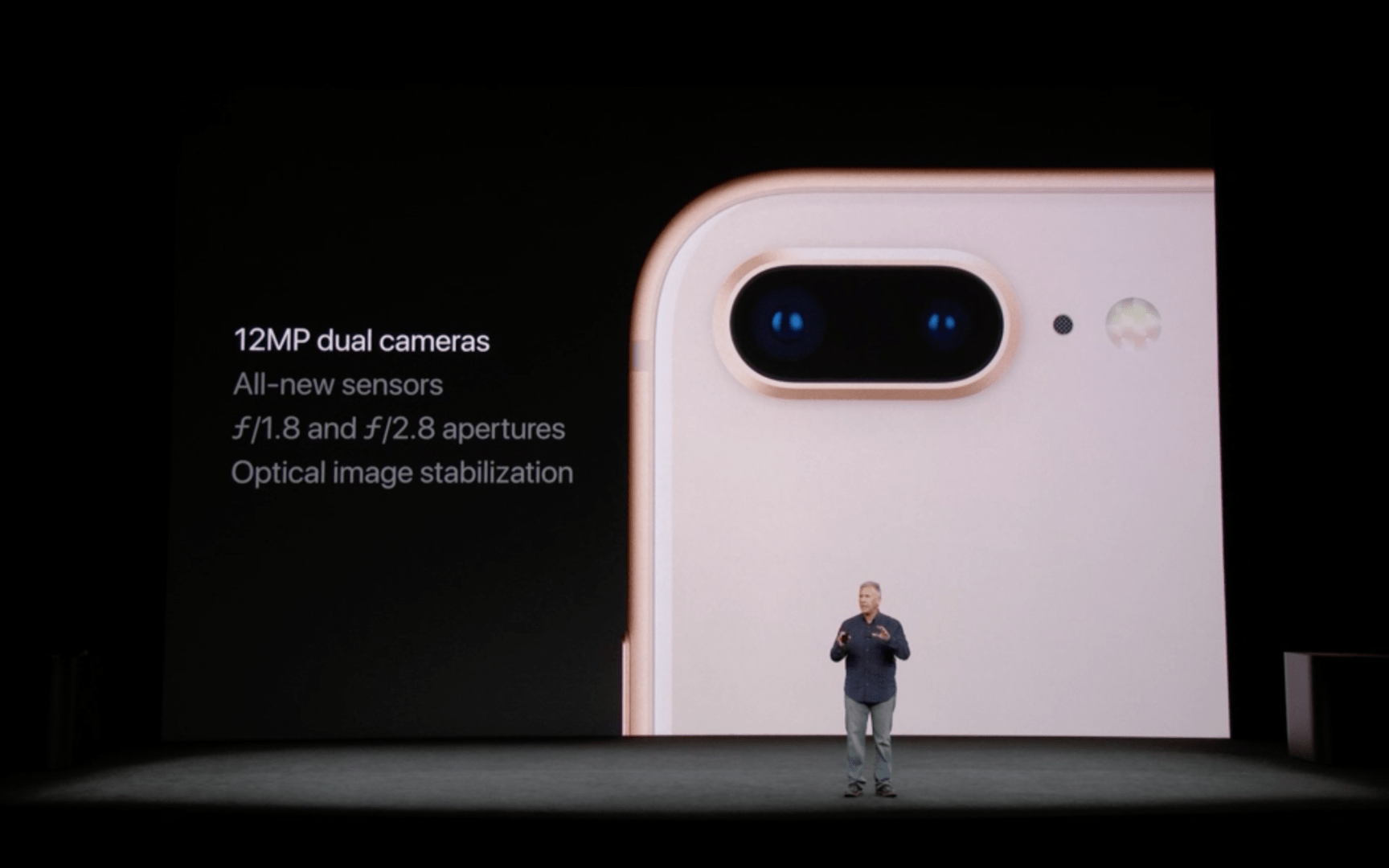 iPhone 8 (Plus)