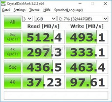 Toshiba TR200 im CrystalDiskMark mit Zufallsdaten (Standardeinstellung)