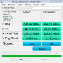 TR200: Ein typisches Resultat für den „Normalzustand“