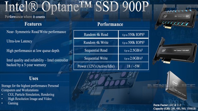 Intel Optane SSD 900P: High-End-SSD mit 3D XPoint kommt Ende Oktober