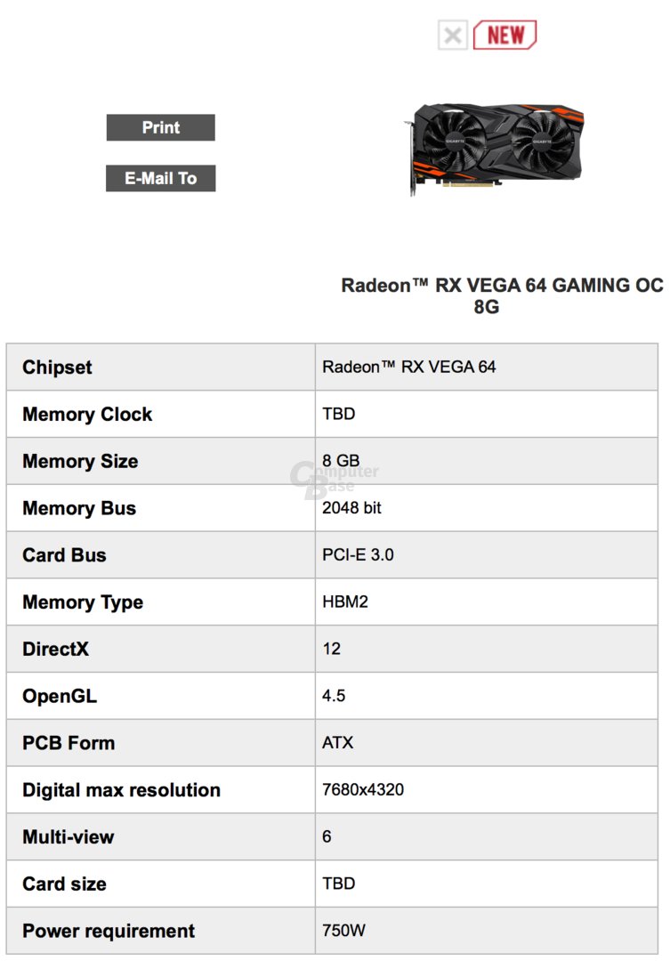 Ein Custom Design der Radeon RX Vega 64 von Gigabyte