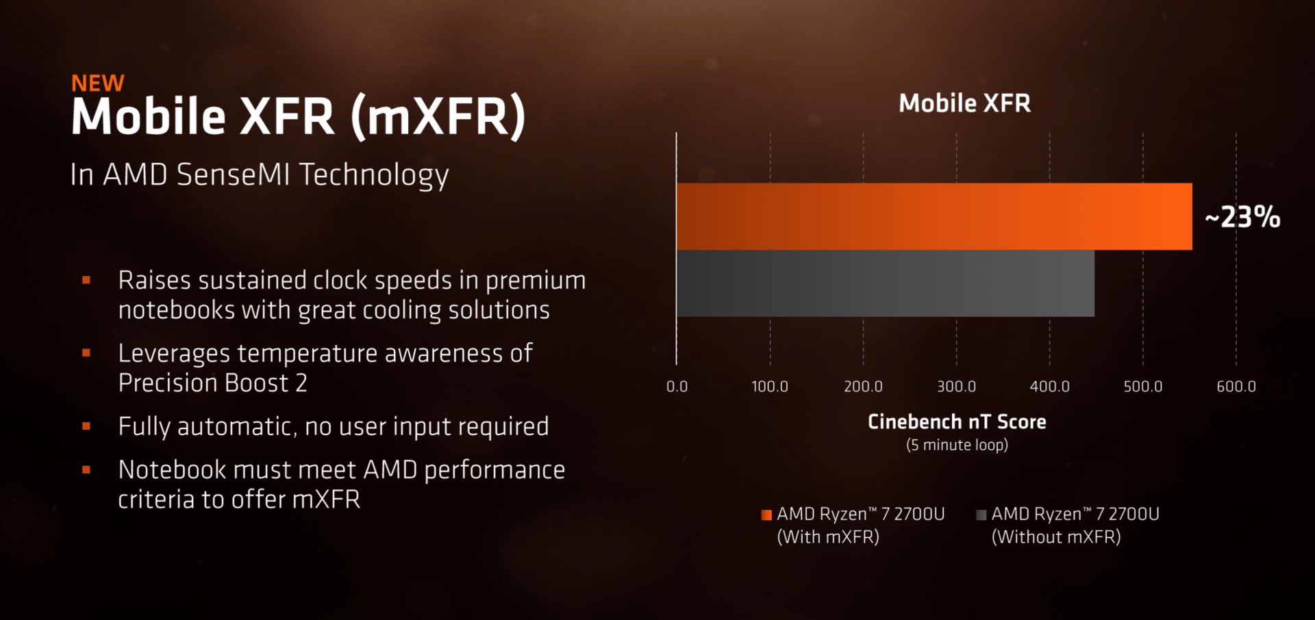 Mobile XFR mit 23 Prozent mehr Leistung von 15 zu 25 Watt cTDP