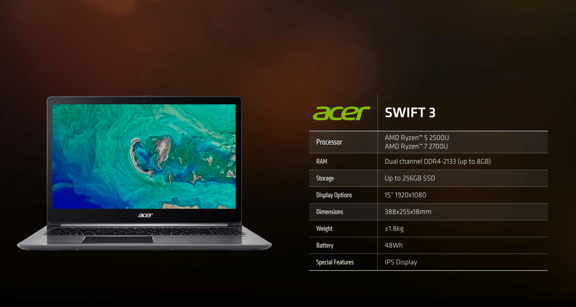 Acer Swift 3 mit Raven Ridge