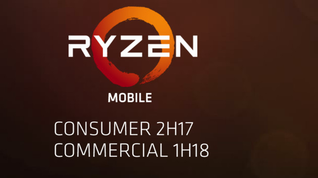 AMD Raven Ridge: APU mit Zen und Vega noch 2017 von Acer, HP und Lenovo