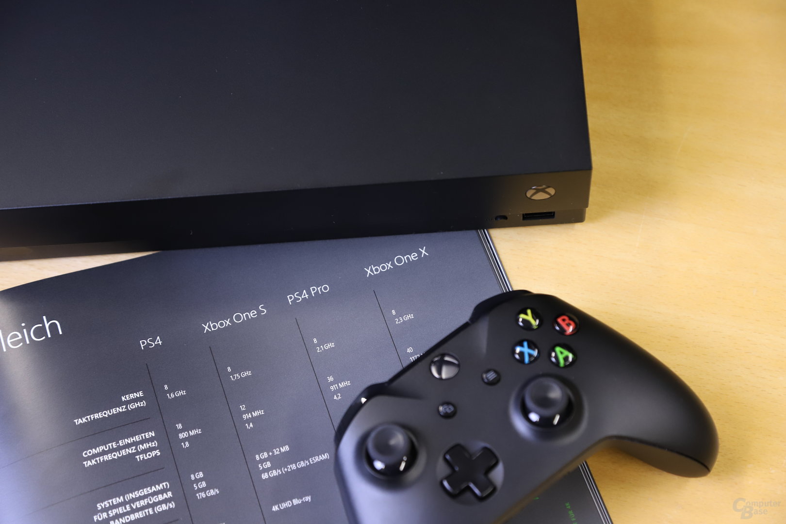 Die Xbox One X mit 6 TFLOPS Leistung im Test