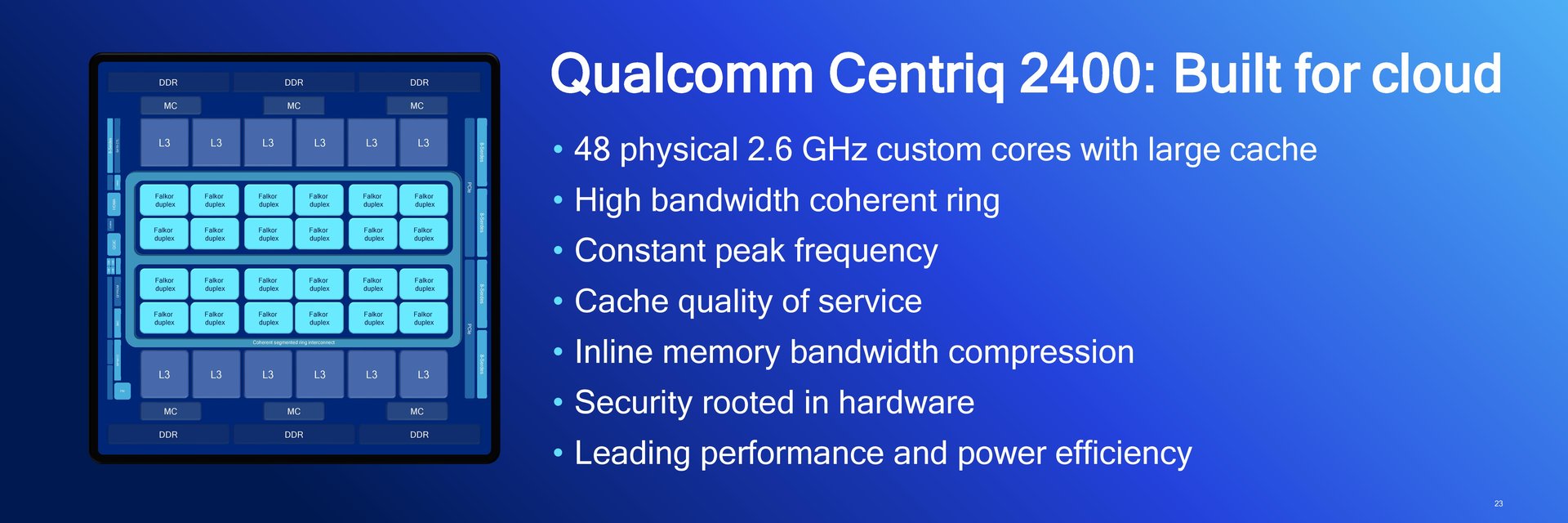 Qualcomm Centriq 2400 im Detail
