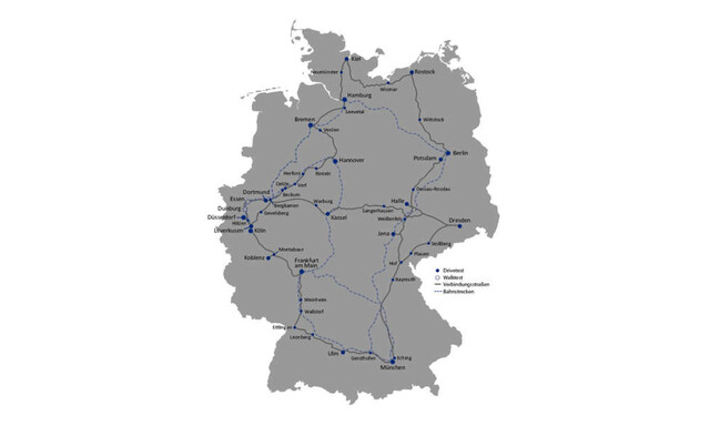 Netztest Mobilfunk 2018