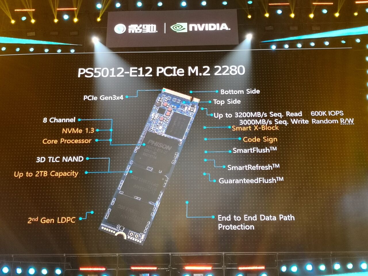 PS5012-E12 mit PCIe für M.2-SSDs (Bild: My Drivers)