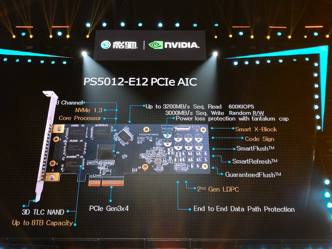 PS5012-E12 mit PCIe für Add-In-Cards