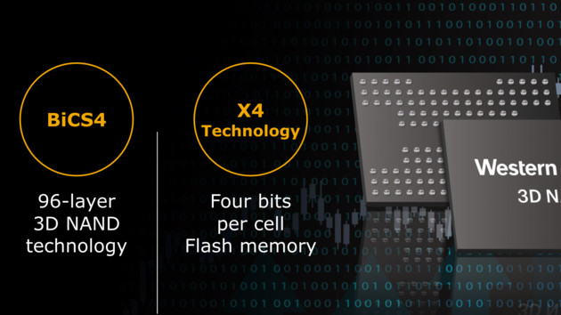 Western Digital: BiCS4-Flash mit 96 Layern kommt schneller als gedacht
