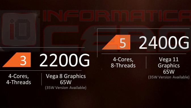 Prozessorgerüchte: AMD Ryzen 3 2300U mit Vega 6 und Vega 11 für Desktop