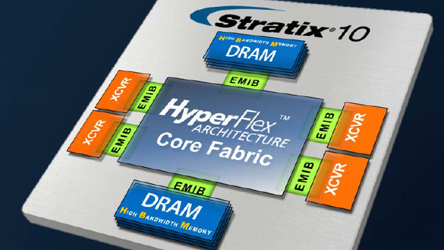 Stratix 10 MX: Erster Intel-FPGA mit ARM-Kernen, HBM2 und EMIB