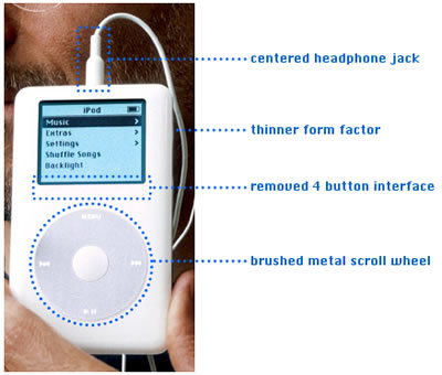Neuheiten des iPod 4G | Quelle: Engadged