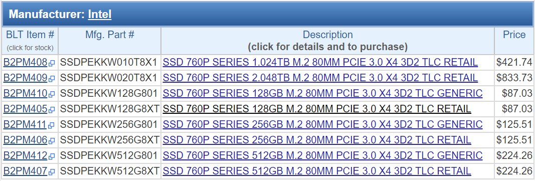 Intel SSD 760p im Handel
