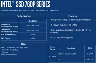 Intel SSD 760p