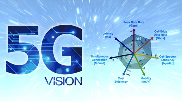 Exynos 5G: Samsungs 5G-Modem soll 2019 fertig werden