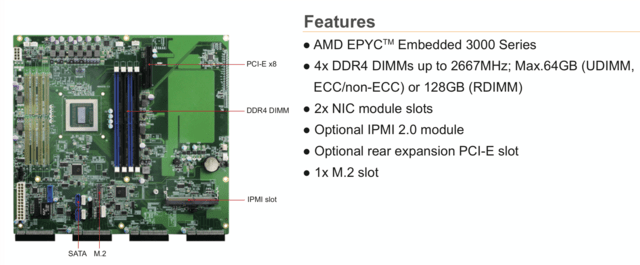 AMD Epyc Embedded