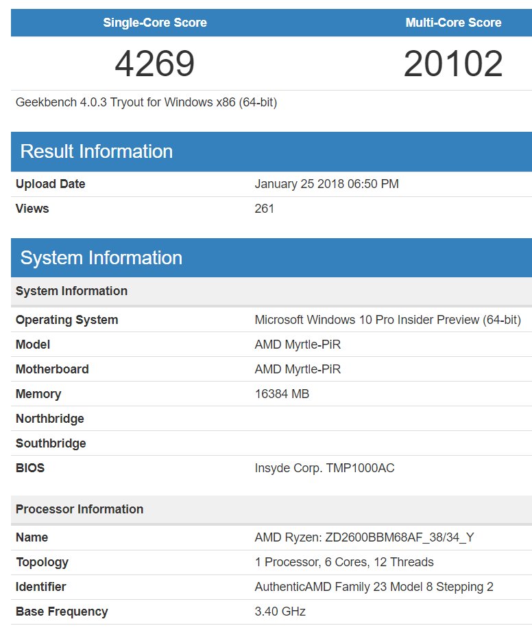 AMD Ryzen 5 2600 im Geekbench