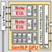 Skylake-Technik: Intel erklärt Stromversorgung einer möglichen GPU