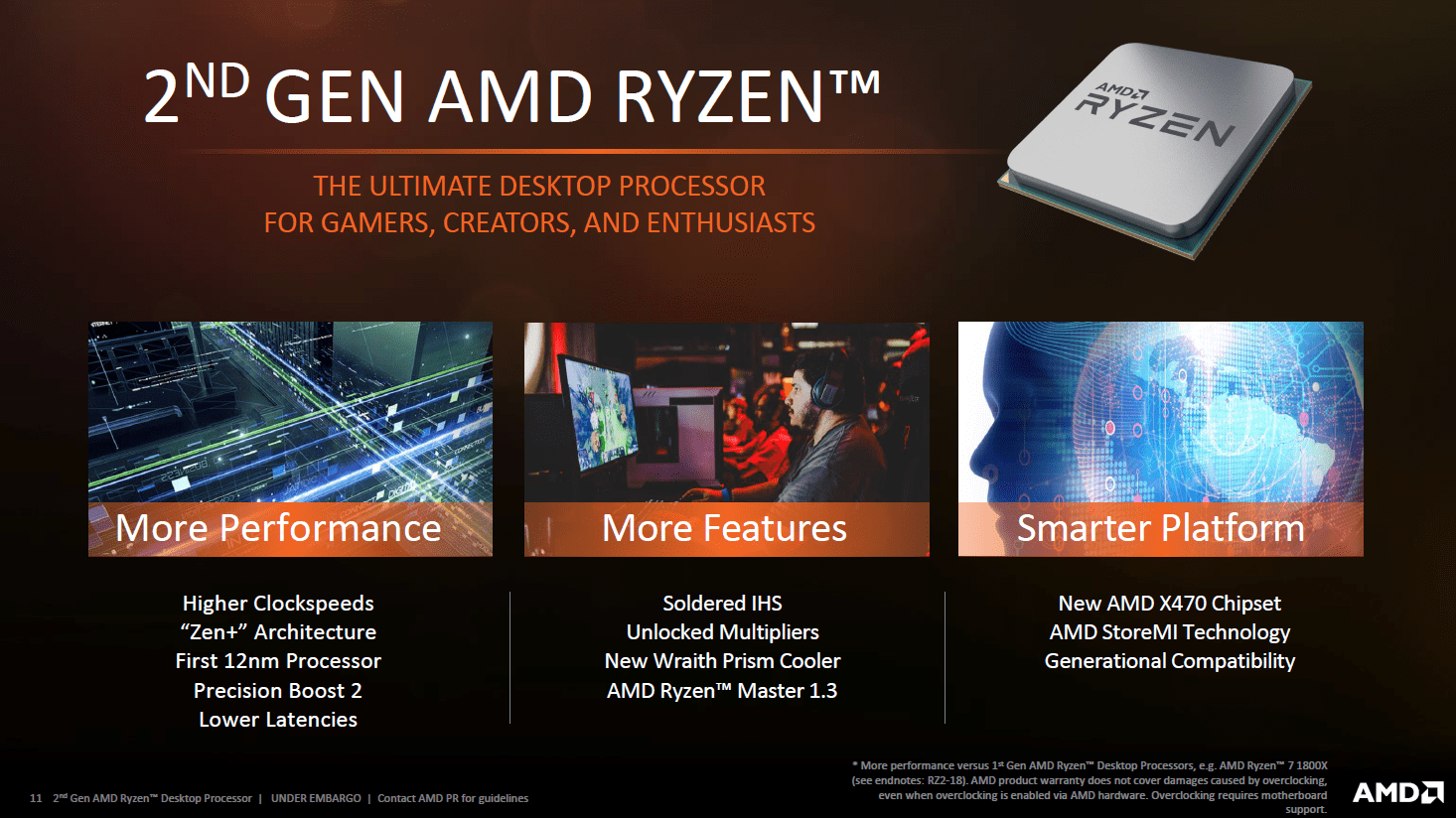 AMD Ryzen 2000 (Pinnacle Ridge)