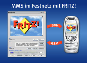 AVM Fritz!mms