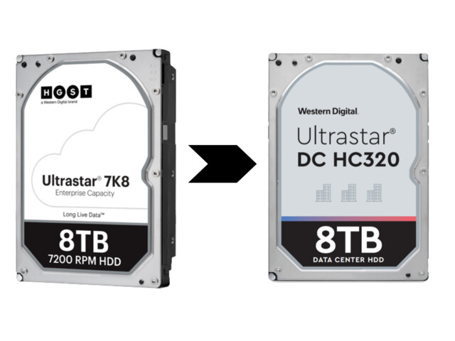 Aus HGST Ultrastar 7K8 wurde Western Digital Ultrastar DC HC320
