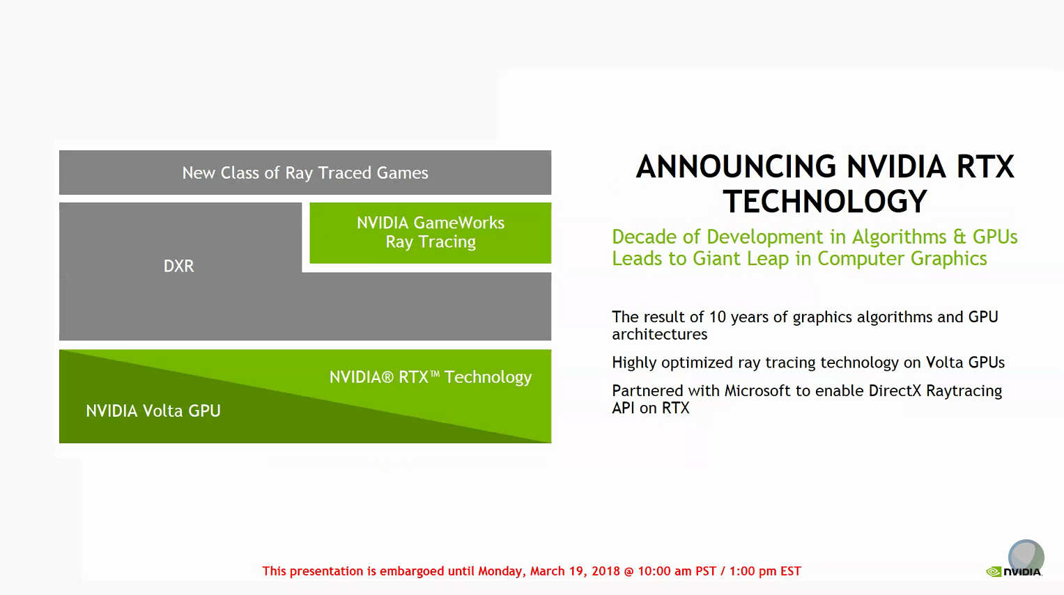 Nvidia RTX für DirectX Raytracing