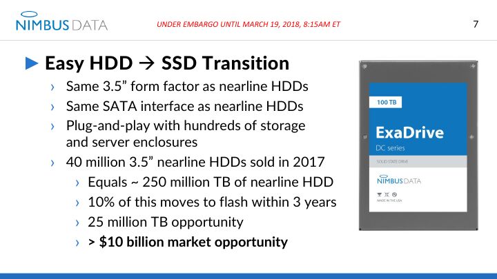 Großer Markt durch Wechsel von Nearline-HDDs auf SSDs (Bild: Nimbus Data (via AnandTech))