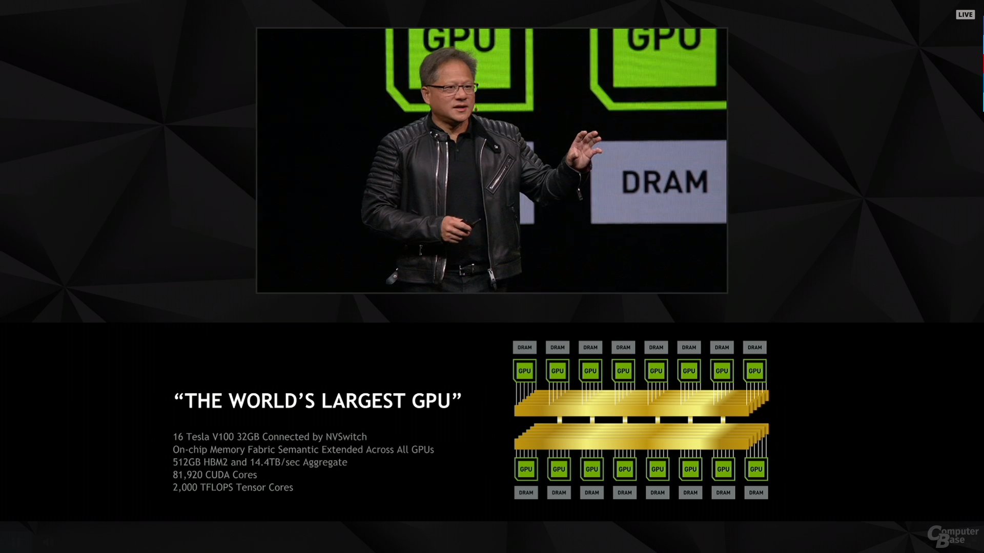 Nvidia DGX-2 mit NVSwitch und 16 GV100-GPUs