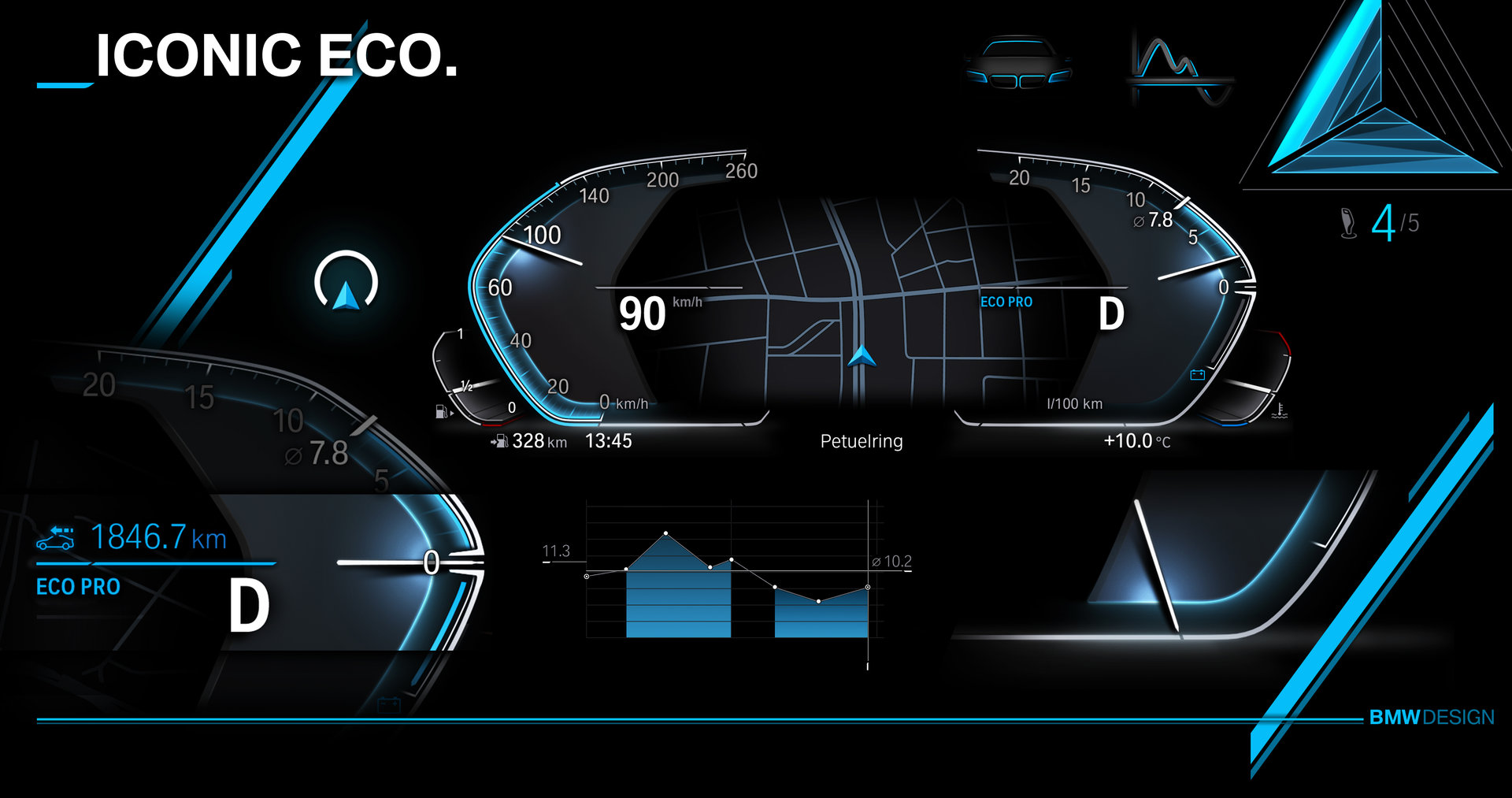 Neues Design „Iconic Eco“ für das Info Display