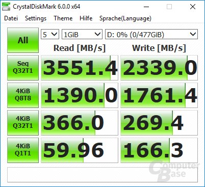 CrystalDiskMark: 970 Pro leer