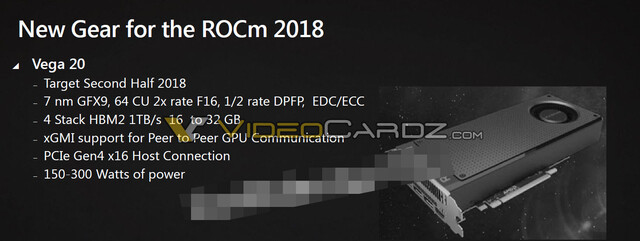 Angebliche Spezifikationen von AMD Vega 20 in 7 nm