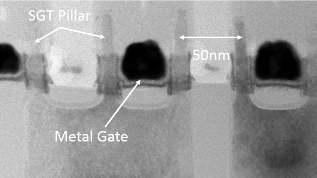 Forschung: Kleinster SRAM-Speicher mit Surrounding Gate Transistor