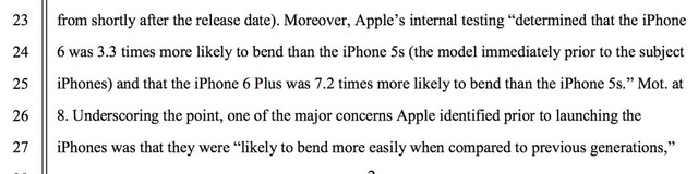Biegung des iPhone 6 war deutlich wahrscheinlicher