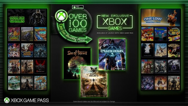 Xbox Game Pass: Microsoft sehr zufrieden mit Spiele-On-Demand-Service