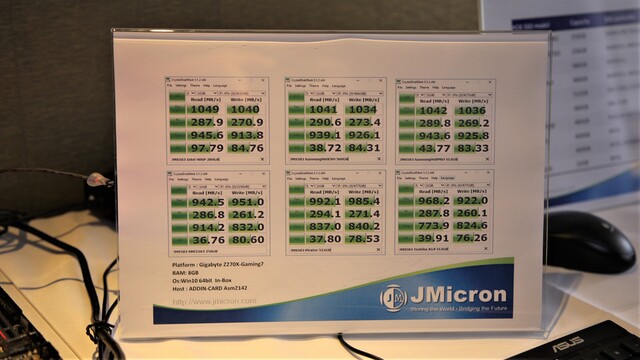 Benchmarks mit diversen PCIe-SSDs und dem JMS583