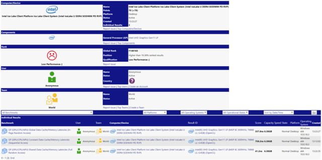 Ice Lake Testplattform mit Gen11-Grafikeinheit