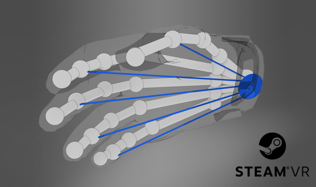 SteamVR Skeletal Input