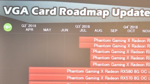 ASRock-Roadmap: Keine neuen Radeon-GPUs bis Februar 2019
